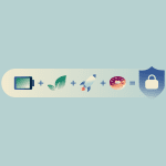 Passphrase examples and how they work